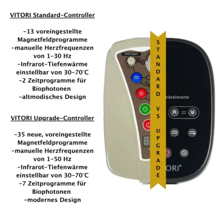 Vitori Upgrade Controller für die Kristallmatte – Bild 2