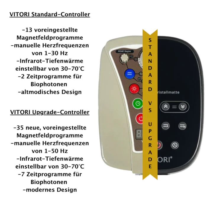 Vitori Upgrade Controller für die Kristallmatte – Bild 2