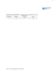 Vinetasol - kolloidales Zink 100ppm, 500ml – Bild 3