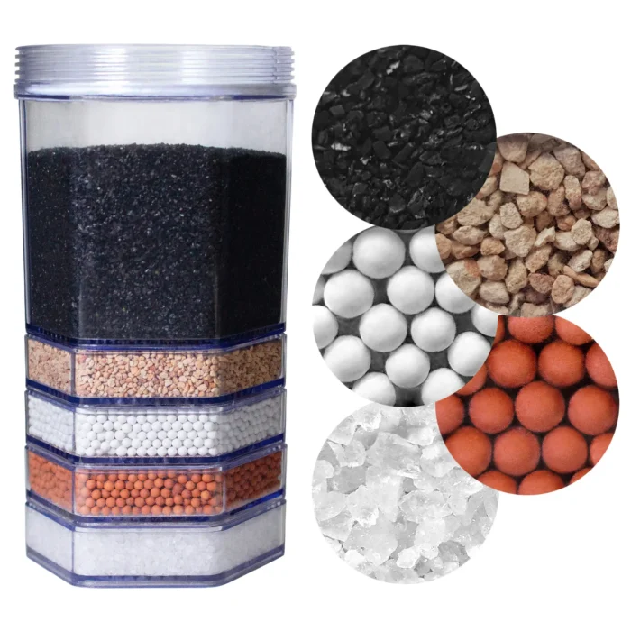 NeueWeltShop_Acala_Filterkartusche_Premium_Bild