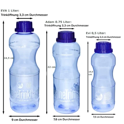 Acala Tritan Flaschen EAE Optimal-Set – Ansicht 2