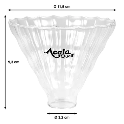 Riffilo Glas-Trichter aus Borosilikatglas