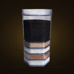AcalaQuell Premium Kartusche für Mini & Midi – Acala Premium Kartusche Mini