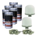 AcalaQuell Zwei-Jahrespaket Premium für Smart, Grande & Luna – Acala Zwei-Jahrespaket Premium