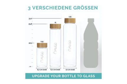 MAYU Glasflaschen 0,5 l, 1 l und 1,5 l im Größenvergleich mit Höhe und Breite